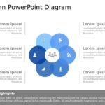 Venn Diagrams Collection for PowerPoint & Google Slides Theme 4