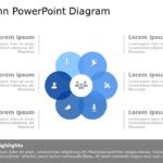 Venn Diagram Template Collection for PowerPoint & Google Slides Theme 4