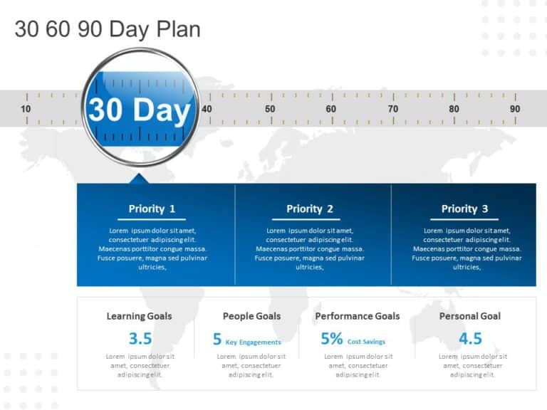 30 60 90 Day Plan Collection for PowerPoint & Google Slides Templates Theme 4