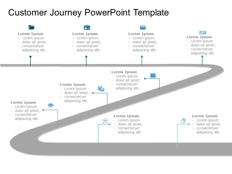 Customer Journey Templates Collection for PowerPoint & Google Slides Theme 3