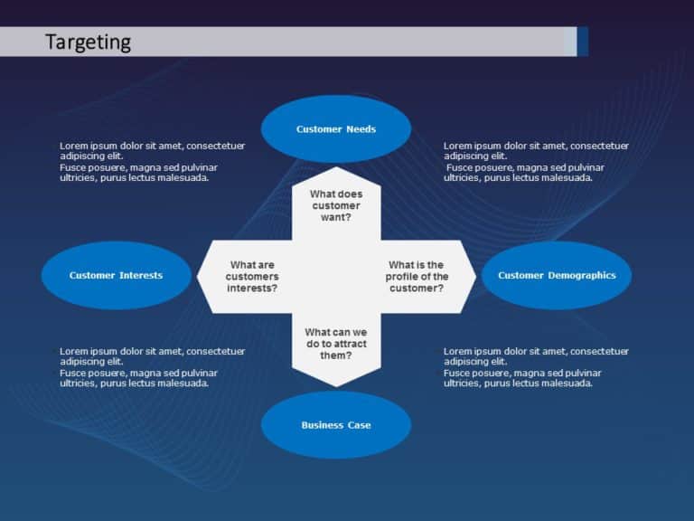 Marketing Strategy Presentation PowerPoint Template & Google Slides Theme 5