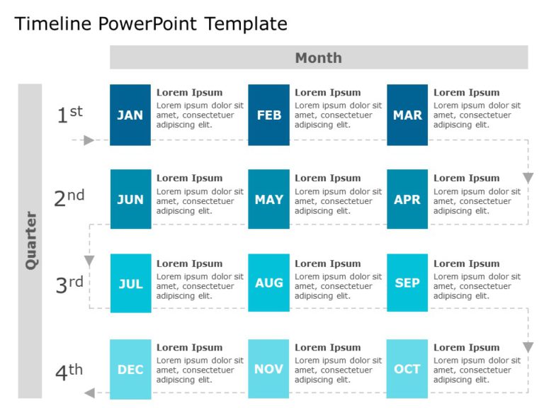 Project Timeline Templates Collection for PowerPoint & Google Slides Theme 5