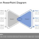 Venn Diagram Template Collection for PowerPoint & Google Slides Theme 5