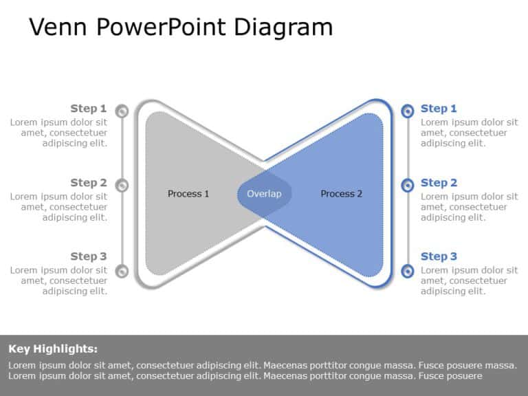 Venn Diagram Template Collection for PowerPoint & Google Slides Theme 5