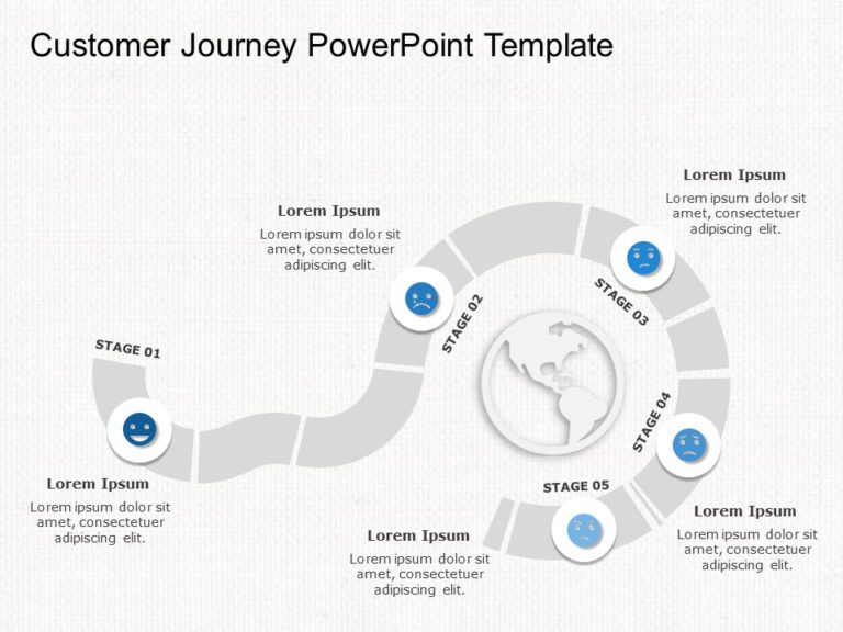 Customer Journey Templates Collection for PowerPoint & Google Slides Theme 4