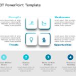 SWOT Analysis Templates Collection for PowerPoint & Google Slides Theme 5