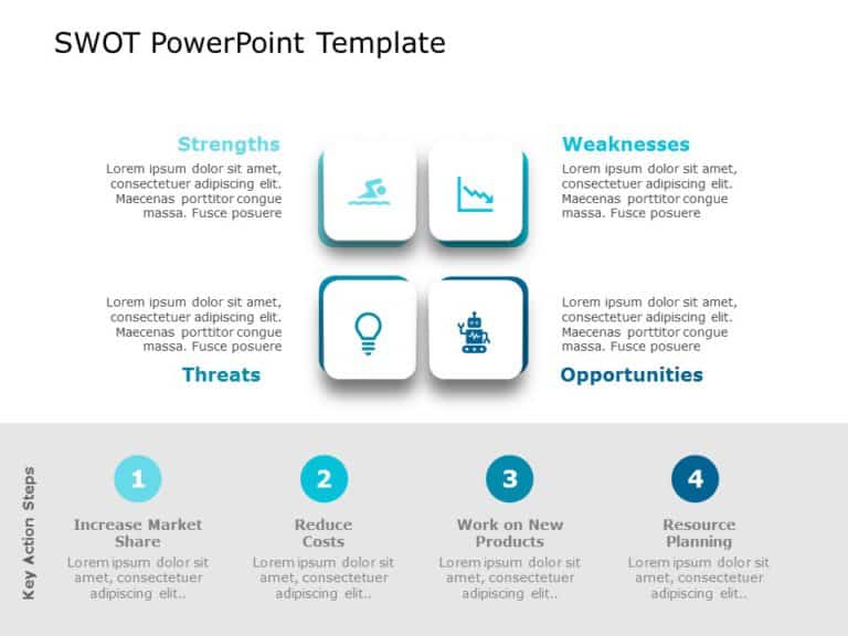 SWOT Analysis Templates Collection for PowerPoint & Google Slides Theme 5