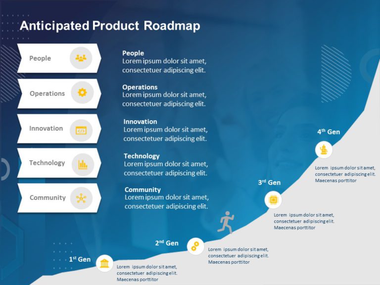 Product Strategy Deck PowerPoint Template & Google Slides Theme 6