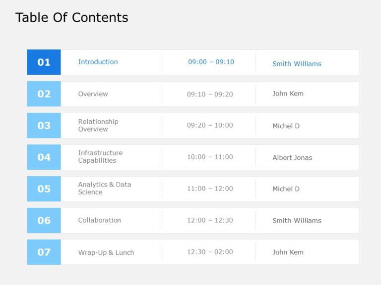 Table of Contents Templates for PowerPoint & Google Slides Theme 6