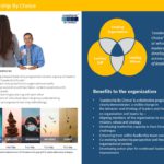 Executive Coaching and Training PowerPoint Template