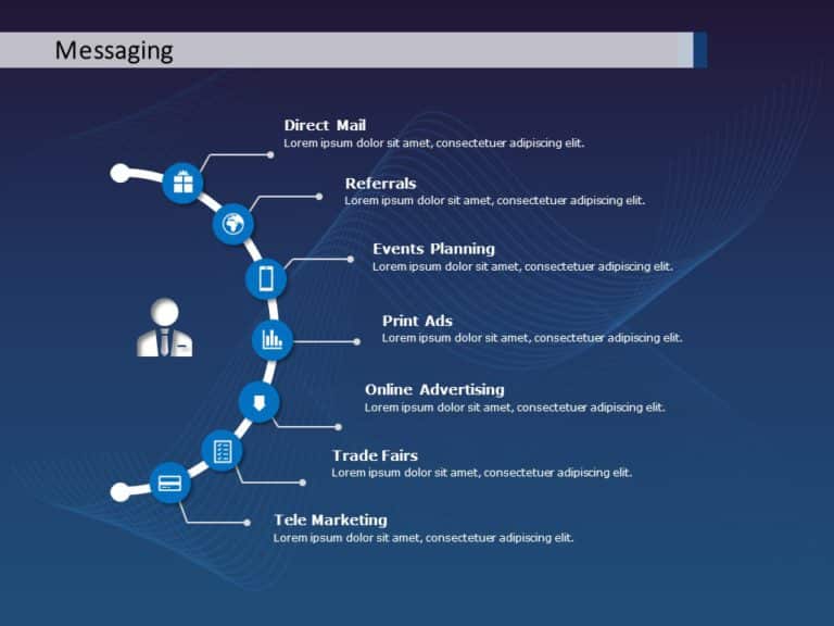 Marketing Strategy Presentation PowerPoint Template & Google Slides Theme 7