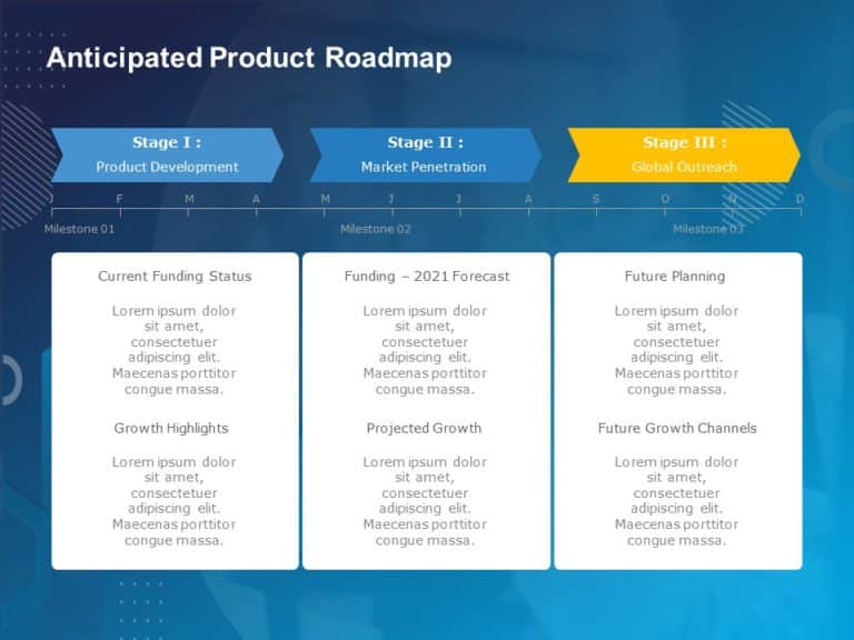 Product Strategy Deck PowerPoint Template & Google Slides Theme 7