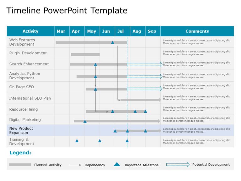 Project Timeline Templates Collection for PowerPoint & Google Slides Templates Theme 7