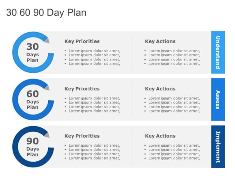 30 60 90 Day Plan Collection For PowerPoint Google Slides Templates