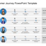 Customer Journey Templates Collection for PowerPoint & Google Slides Theme 6