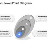 Venn Diagrams Collection for PowerPoint & Google Slides Theme 7