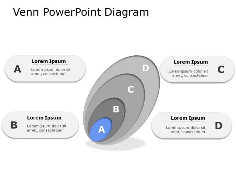 Venn Diagram Template Collection for PowerPoint & Google Slides Theme 7