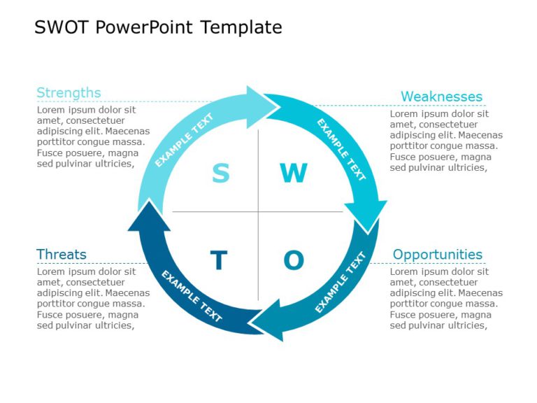 SWOT Analysis Templates Collection for PowerPoint & Google Slides Theme 7