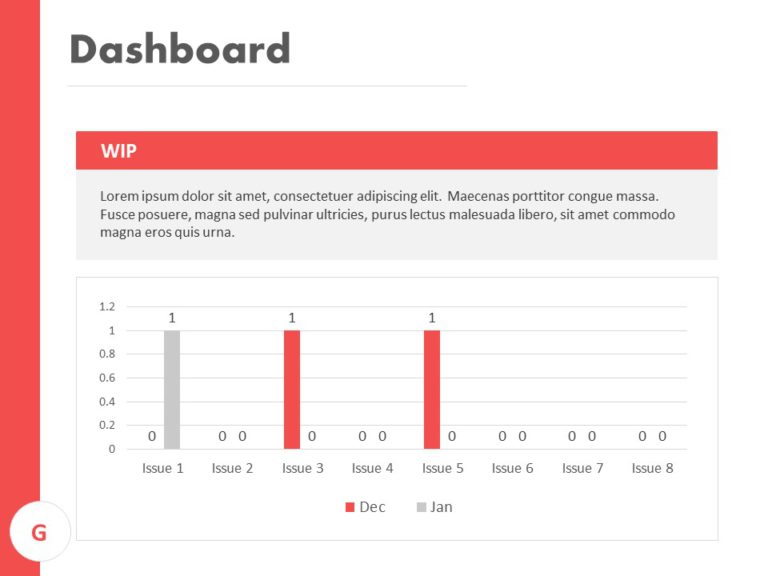 Tele HelpDesk Support PowerPoint Template & Google Slides Theme 7