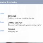 Design Thinking Workshop PowerPoint Template & Google Slides Theme 65