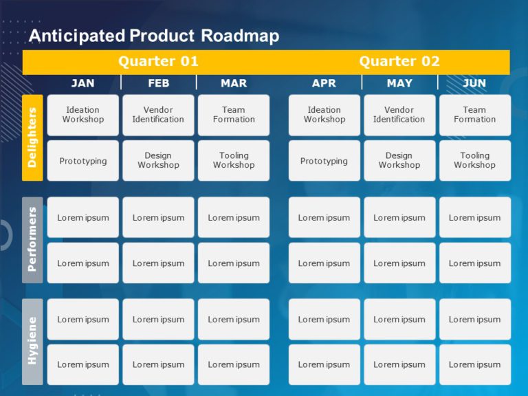 Product Strategy Deck PowerPoint Template & Google Slides Theme 8