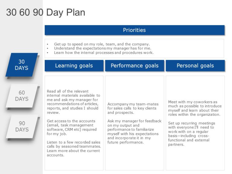 30 60 90 Day Plan Collection for PowerPoint & Google Slides Templates Theme 8