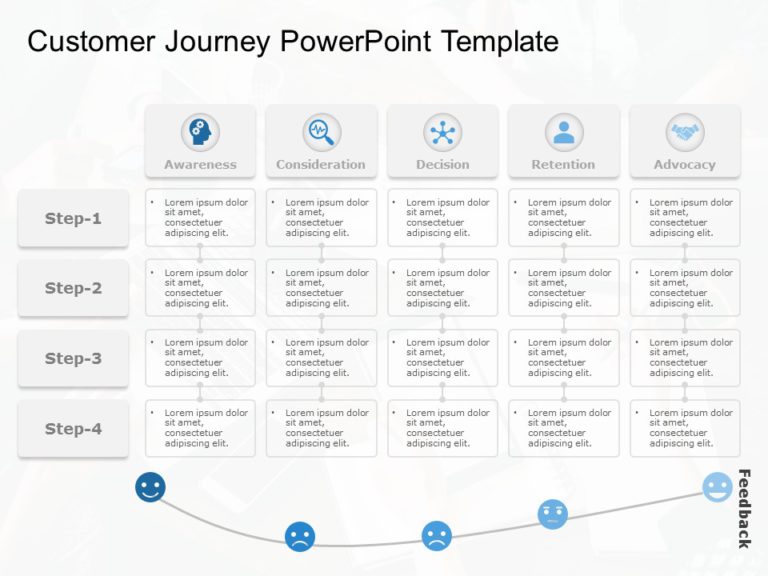 Customer Journey Templates Collection for PowerPoint & Google Slides Theme 7