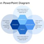 Venn Diagrams Collection for PowerPoint & Google Slides Theme 8