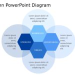 Venn Diagram Template Collection for PowerPoint & Google Slides Theme 8