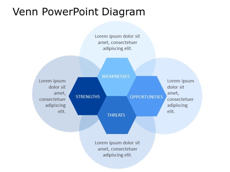 Venn Diagram Template Collection for PowerPoint & Google Slides Theme 8