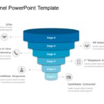 Funnel Templates Collection for PowerPoint & Google Slides