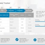 Tracking Progress PowerPoint Template & Google Slides Theme