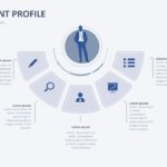 Animated Ideal Customer Profile PowerPoint Template & Google Slides Theme