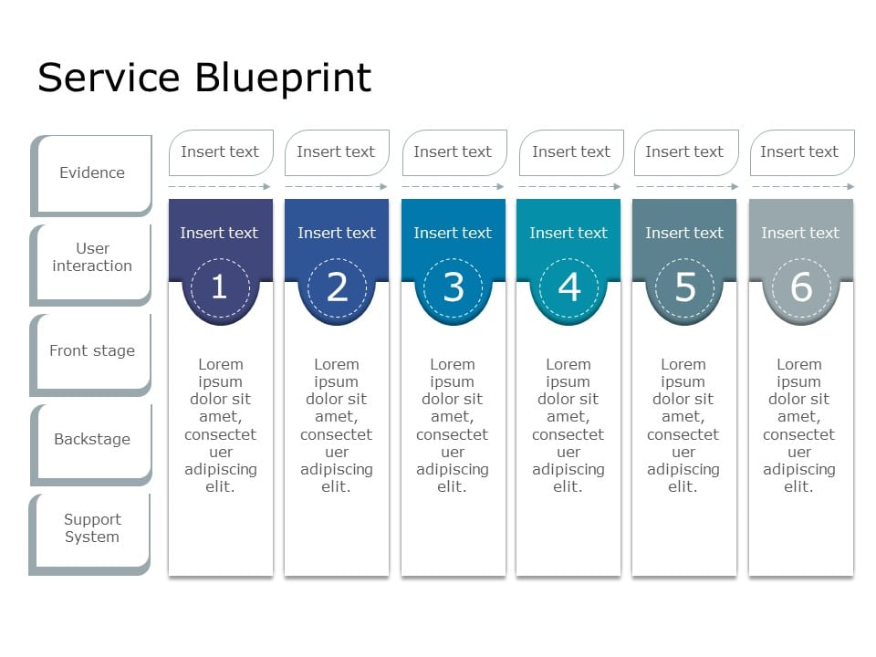 Animated Service Blueprint PowerPoint Template & Google Slides Theme