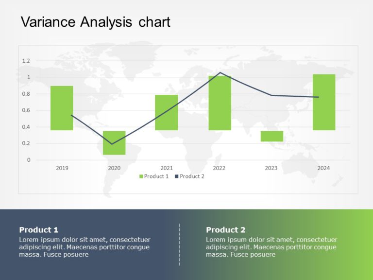 Animated Variance Analysis PowerPoint Template