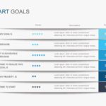 Animated SMART Goals Planning PowerPoint Template & Google Slides Theme