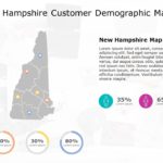 New Hampshire Map 6 PowerPoint Template & Google Slides Theme