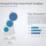 New Hampshire Map 3 PowerPoint Template