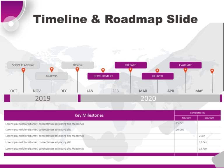 Franchise Development PowerPoint Template & Google Slides Theme 9