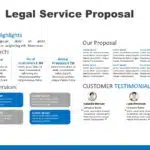 Legal Services Proposal PowerPoint Template & Google Slides Theme 3