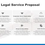 Legal Services Proposal PowerPoint Template & Google Slides Theme 4