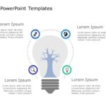 Bulb Template Collection for PowerPoint & Google Slides Theme 5