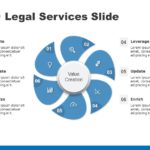 Legal Services Proposal PowerPoint Template & Google Slides Theme 8