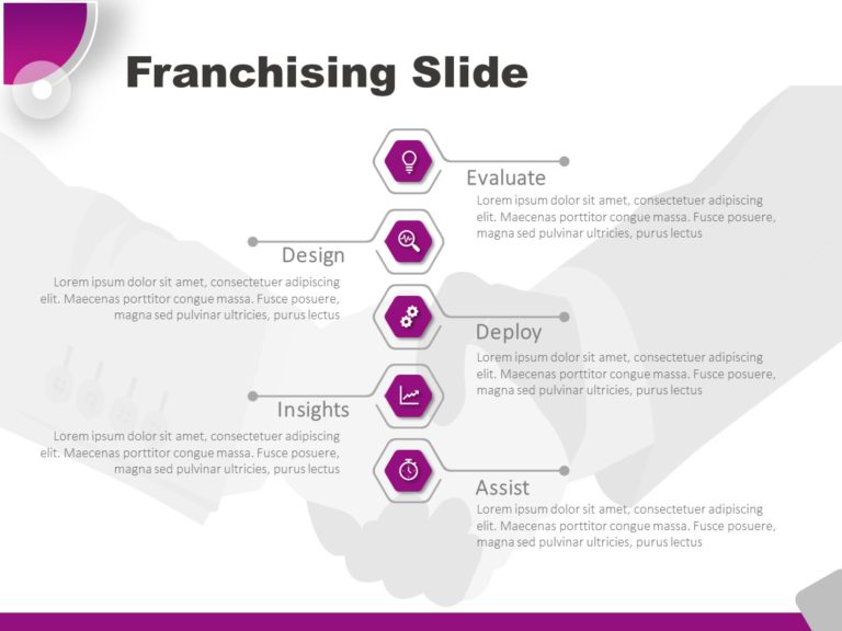 Franchise Development PowerPoint Template & Google Slides Theme 8