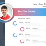 Animated Employee Profile PowerPoint Template & Google Slides Theme