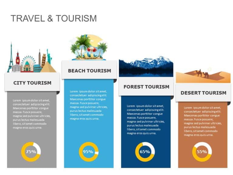 Animated Travel and Tourism PowerPoint Template & Google Slides Theme