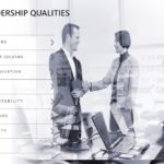 Animated Leadership Qualities PowerPoint Template & Google Slides Theme