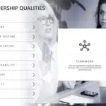 Animated Leadership Qualities PowerPoint Template & Google Slides Theme 1