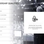 Animated Leadership Qualities PowerPoint Template & Google Slides Theme 2