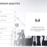 Animated Leadership Qualities PowerPoint Template & Google Slides Theme 3